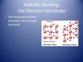 Metallic Bonding
the Electron Sea Model
• The more delocalized
electrons the stronger
the bond
 