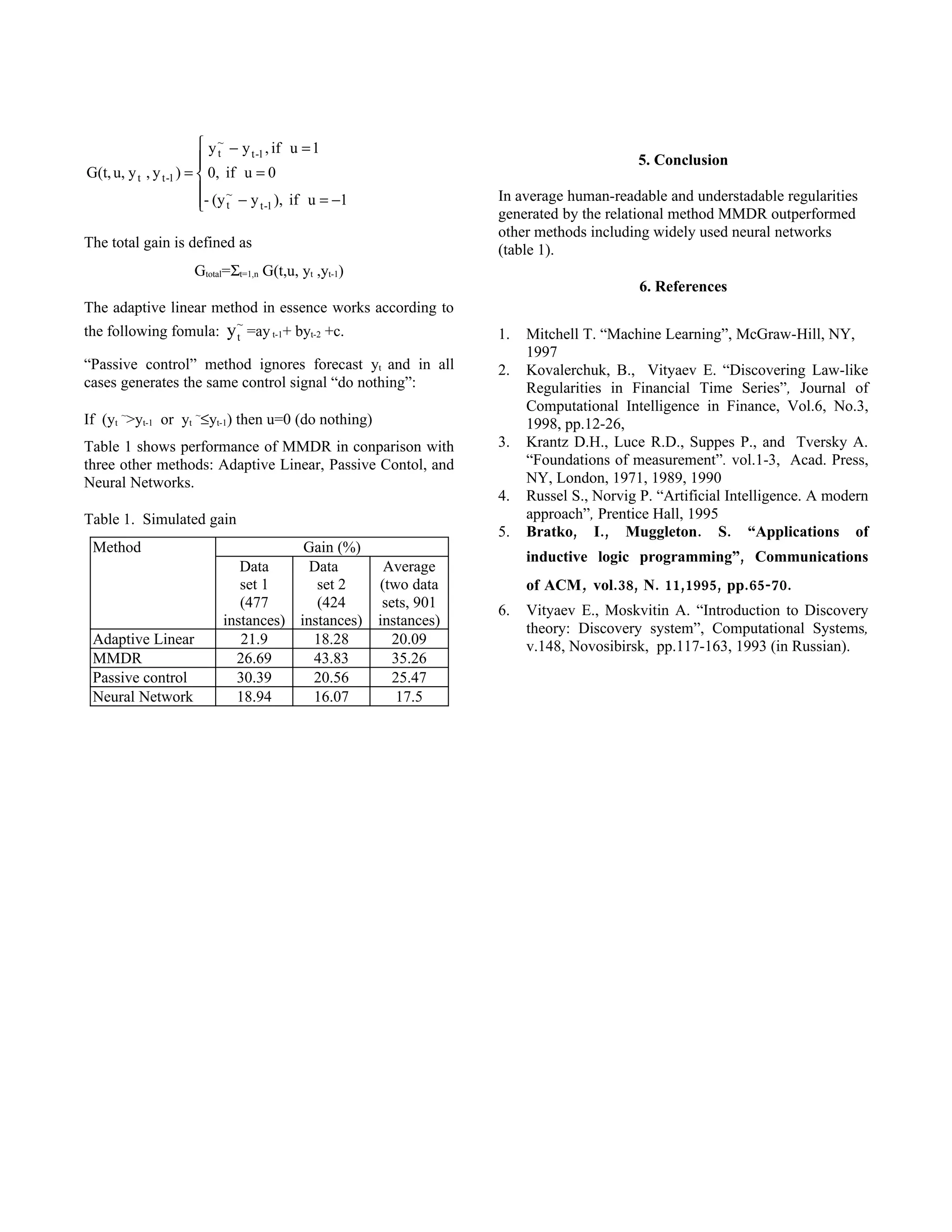  y ~ − y t -1 , if u = 1
                             t
                         
                                                                                            5. Conclusion
G(t, u, y t , y t -1 ) =  0, if u = 0
                          ~                                          In average human-readable and understadable regularities
                         - (y t − y t -1 ), if u = −1
                         
                                                                      generated by the relational method MMDR outperformed
                                                                      other methods including widely used neural networks
The total gain is defined as                                          (table 1).
                      Gtotal=Σt=1,n G(t,u, yt ,yt-1)
                                                                                             6. References
The adaptive linear method in essence works according to
                               ~
the following fomula: y t =ay t-1+ byt-2 +c.                          1.   Mitchell T. “Machine Learning”, McGraw-Hill, NY,
                                                                           1997
“Passive control” method ignores forecast yt and in all               2.   Kovalerchuk, B., Vityaev E. “Discovering Law-like
cases generates the same control signal “do nothing”:                      Regularities in Financial Time Series”, Journal of
                                                                           Computational Intelligence in Finance, Vol.6, No.3,
If (yt ~>yt-1 or yt ~≤yt-1) then u=0 (do nothing)                          1998, pp.12-26,
Table 1 shows performance of MMDR in conparison with                  3.   Krantz D.H., Luce R.D., Suppes P., and Tversky A.
three other methods: Adaptive Linear, Passive Contol, and                  “Foundations of measurement”. vol.1-3, Acad. Press,
Neural Networks.                                                           NY, London, 1971, 1989, 1990
                                                                      4.   Russel S., Norvig P. “Artificial Intelligence. A modern
Table 1. Simulated gain                                                    approach”, Prentice Hall, 1995
                                                                      5.   Bratko, I., Muggleton. S. “Applications of
 Method                                 Gain (%)
                                                                           inductive logic programming”, Communications
                               Data      Data             Average
                               set 1      set 2          (two data         of ACM, vol.38, N. 11,1995, pp.65-70.
                               (477       (424            sets, 901   6.   Vityaev E., Moskvitin A. “Introduction to Discovery
                            instances) instances)        instances)
                                                                           theory: Discovery system”, Computational Systems,
 Adaptive Linear               21.9      18.28              20.09          v.148, Novosibirsk, pp.117-163, 1993 (in Russian).
 MMDR                         26.69      43.83              35.26
 Passive control              30.39      20.56              25.47
 Neural Network               18.94      16.07               17.5
 