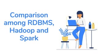 Comparison
among RDBMS,
Hadoop and
Spark
 