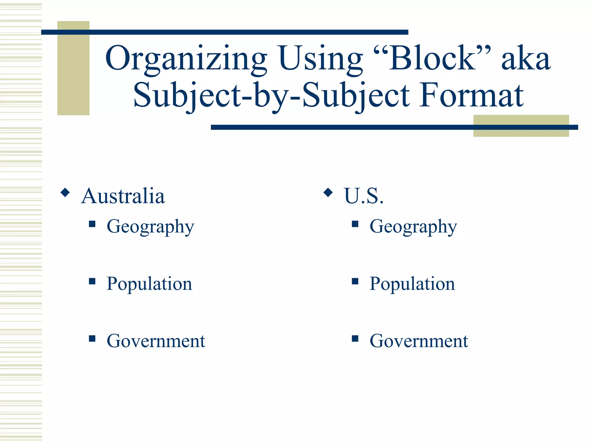 Organizing Using “Block” aka
Subject-by-Subject Format
 Australia
 Geography
 Population
 Government
 U.S.
 Geography
 Population
 Government
 