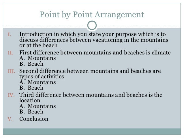 compare and contrast essay point by point method