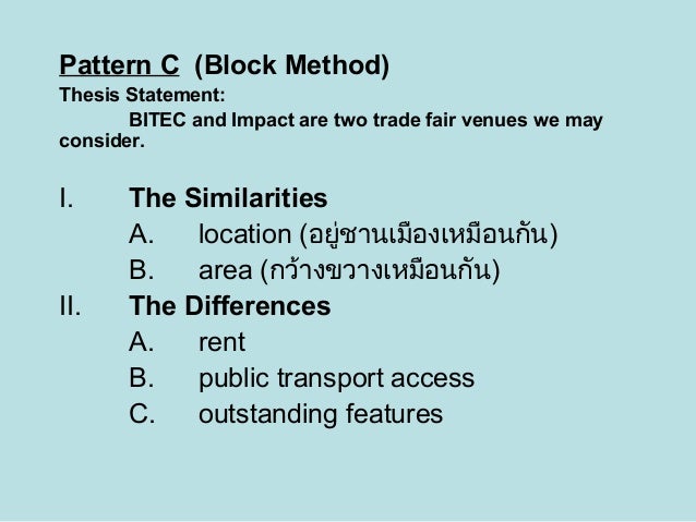 Point by point method examples image