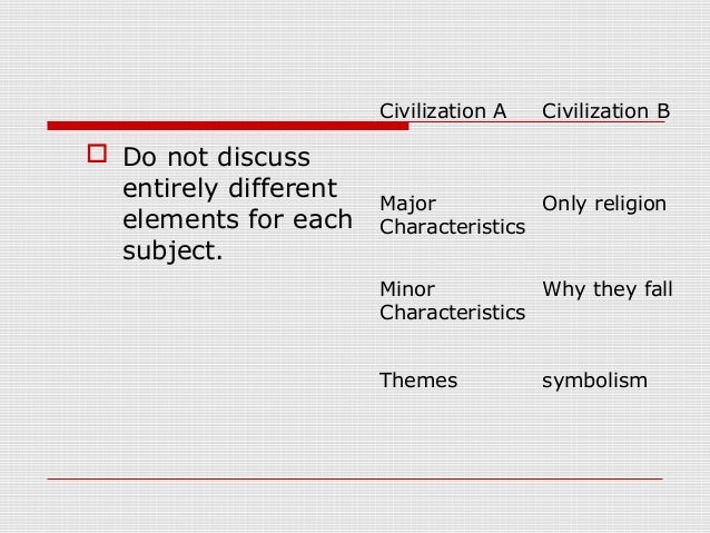 Comparisonand contrast writing