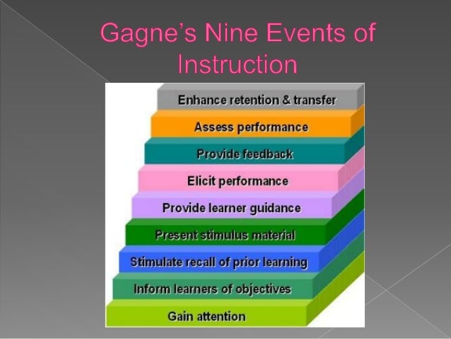 comparison and similarities of gagne s instructional model gagne model instructional design