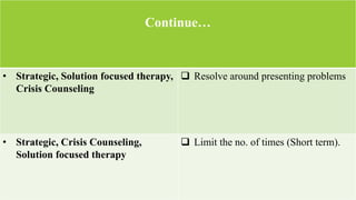 Continue…
• Strategic, Solution focused therapy,
Crisis Counseling
 Resolve around presenting problems
• Strategic, Crisis Counseling,
Solution focused therapy
 Limit the no. of times (Short term).
9
 