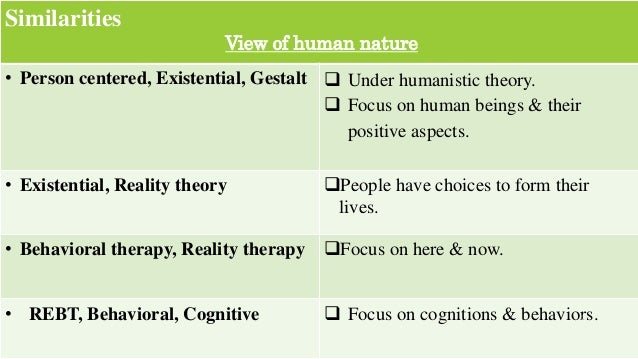 Comparison And Similarties And Differences Among Psychotherapy