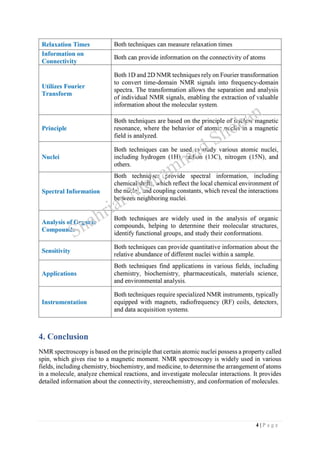 Comparison Between 1D and 2D NMR Techniques.pdf