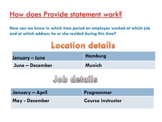 How does Provide statement work?
How can we know in which time period an employee worked at which job
and at which address he or she resided during this time?




 January – June                     Hamburg
  June – December                   Munich




 January – April                    Programmer
 May - December                     Course instructor
 