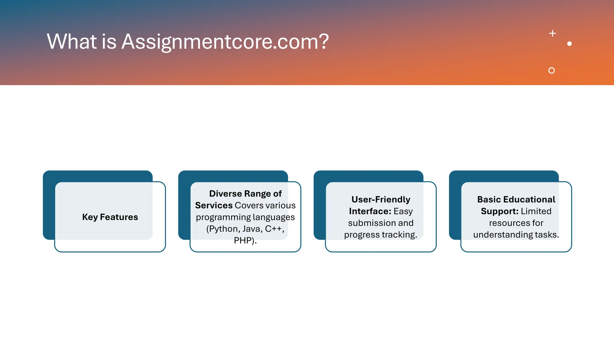 What is Assignmentcore.com?
Key Features
Diverse Range of
Services Covers various
programming languages
(Python, Java, C++,
PHP).
User-Friendly
Interface: Easy
submission and
progress tracking.
Basic Educational
Support: Limited
resources for
understanding tasks.
 