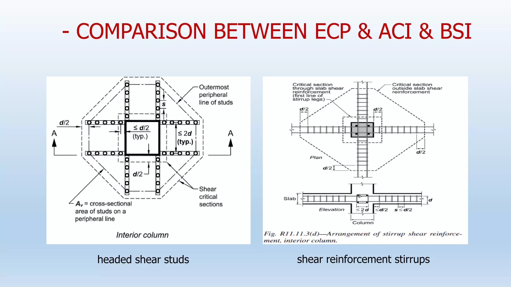 - COMPARISON BETWEEN ECP & ACI & BSI
shear reinforcement stirrups
headed shear studs
 