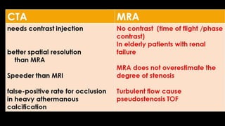 Comparison between ct mri in ischemic stroke | PPTX