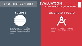Comparison between Eclipse and Android Studio for Android Development ...