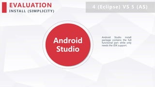Comparison between Eclipse and Android Studio for Android Development ...