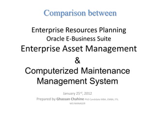Comparison between
  Enterprise Resources Planning
         Oracle E-Business Suite
Enterprise Asset Management
           &
Computerized Maintenance
  Management System
                  January 25rd, 2012
   Prepared by Ghassan Chahine PhD Candidate MBA, EMBA, ITIL
                          MIS MANAGER
 