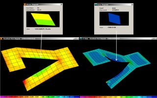 Comparison between Etabs and Sap2000 | PPTX