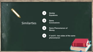 Similarties
Similar
Equations
1
Same
Conclusions
2
Same Phenomenon of
Money
3
V and K - two sides of the same
phenomenon
4
 