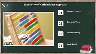 Superiority of Cash Balance Approach
Realistic Theory
01
Complete Theory
02
Broader Theory
03
More Useful
04
 