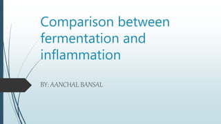 Comparison between
fermentation and
inflammation
BY: AANCHAL BANSAL
 