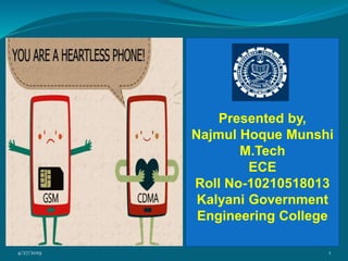 Presented by,
Najmul Hoque Munshi
M.Tech
ECE
Roll No-10210518013
Kalyani Government
Engineering College
4/27/2019 1
 