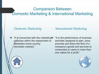 Comparison Between
Domestic Marketing & International Marketing
Domestic Marketing
 “It is concerned with the marketing
practices within the researchers or
Marketers home country
(domestic market).”
International Marketing
 “It is the performance of business
activities designed to plan, price,
promote and direct the flow of a
company’s goods and services to
consumers or users in more than
one nation for a profit.”
 