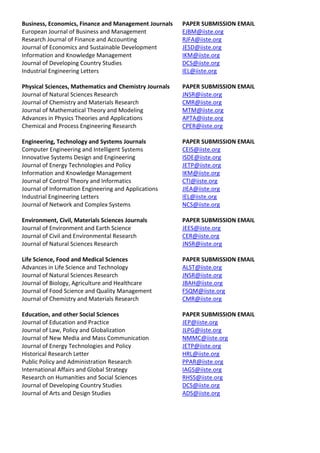 Business, Economics, Finance and Management Journals PAPER SUBMISSION EMAIL
European Journal of Business and Management EJBM@iiste.org
Research Journal of Finance and Accounting RJFA@iiste.org
Journal of Economics and Sustainable Development JESD@iiste.org
Information and Knowledge Management IKM@iiste.org
Journal of Developing Country Studies DCS@iiste.org
Industrial Engineering Letters IEL@iiste.org
Physical Sciences, Mathematics and Chemistry Journals PAPER SUBMISSION EMAIL
Journal of Natural Sciences Research JNSR@iiste.org
Journal of Chemistry and Materials Research CMR@iiste.org
Journal of Mathematical Theory and Modeling MTM@iiste.org
Advances in Physics Theories and Applications APTA@iiste.org
Chemical and Process Engineering Research CPER@iiste.org
Engineering, Technology and Systems Journals PAPER SUBMISSION EMAIL
Computer Engineering and Intelligent Systems CEIS@iiste.org
Innovative Systems Design and Engineering ISDE@iiste.org
Journal of Energy Technologies and Policy JETP@iiste.org
Information and Knowledge Management IKM@iiste.org
Journal of Control Theory and Informatics CTI@iiste.org
Journal of Information Engineering and Applications JIEA@iiste.org
Industrial Engineering Letters IEL@iiste.org
Journal of Network and Complex Systems NCS@iiste.org
Environment, Civil, Materials Sciences Journals PAPER SUBMISSION EMAIL
Journal of Environment and Earth Science JEES@iiste.org
Journal of Civil and Environmental Research CER@iiste.org
Journal of Natural Sciences Research JNSR@iiste.org
Life Science, Food and Medical Sciences PAPER SUBMISSION EMAIL
Advances in Life Science and Technology ALST@iiste.org
Journal of Natural Sciences Research JNSR@iiste.org
Journal of Biology, Agriculture and Healthcare JBAH@iiste.org
Journal of Food Science and Quality Management FSQM@iiste.org
Journal of Chemistry and Materials Research CMR@iiste.org
Education, and other Social Sciences PAPER SUBMISSION EMAIL
Journal of Education and Practice JEP@iiste.org
Journal of Law, Policy and Globalization JLPG@iiste.org
Journal of New Media and Mass Communication NMMC@iiste.org
Journal of Energy Technologies and Policy JETP@iiste.org
Historical Research Letter HRL@iiste.org
Public Policy and Administration Research PPAR@iiste.org
International Affairs and Global Strategy IAGS@iiste.org
Research on Humanities and Social Sciences RHSS@iiste.org
Journal of Developing Country Studies DCS@iiste.org
Journal of Arts and Design Studies ADS@iiste.org
 