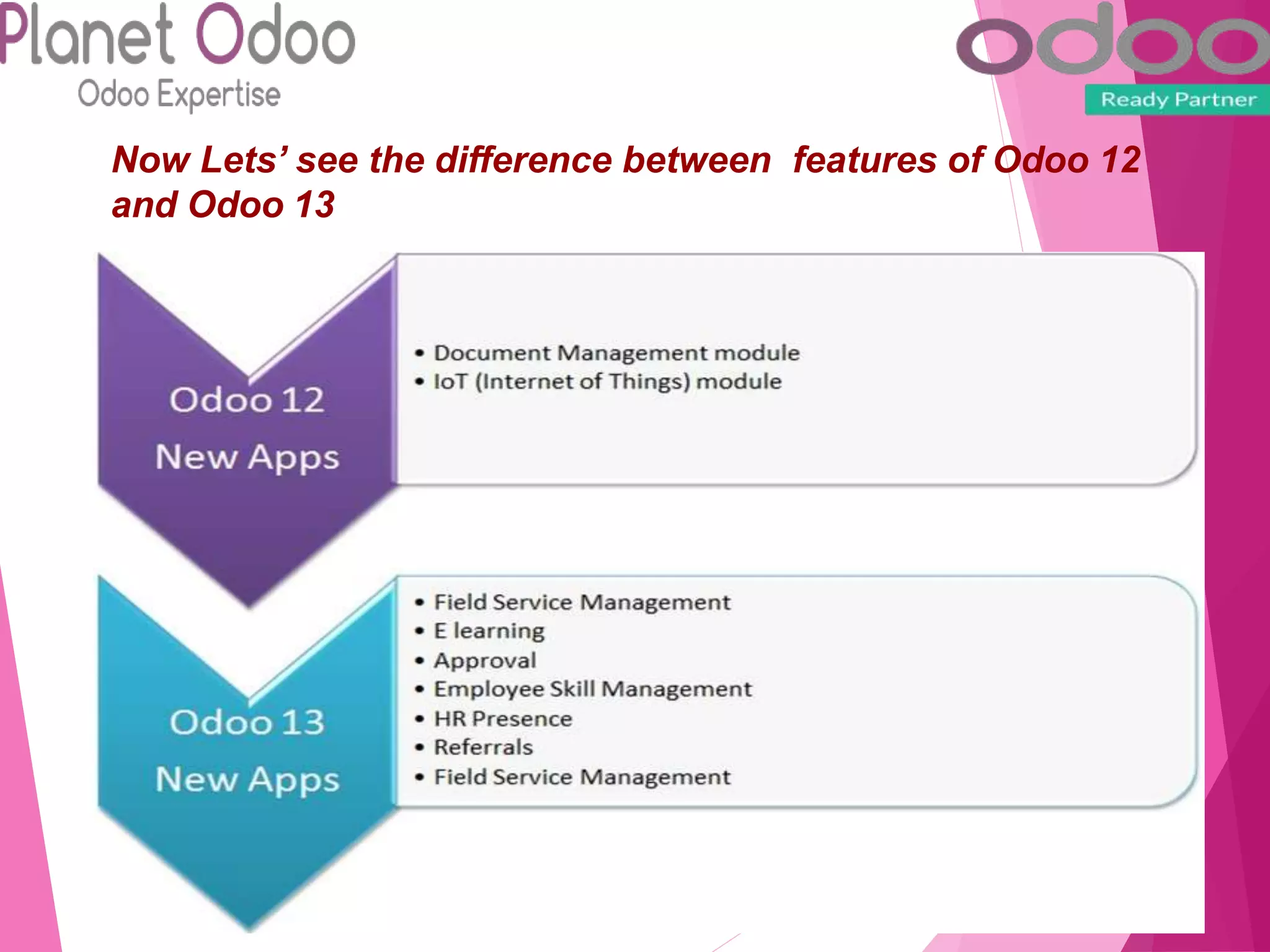 Now Lets’ see the difference between features of Odoo 12
and Odoo 13