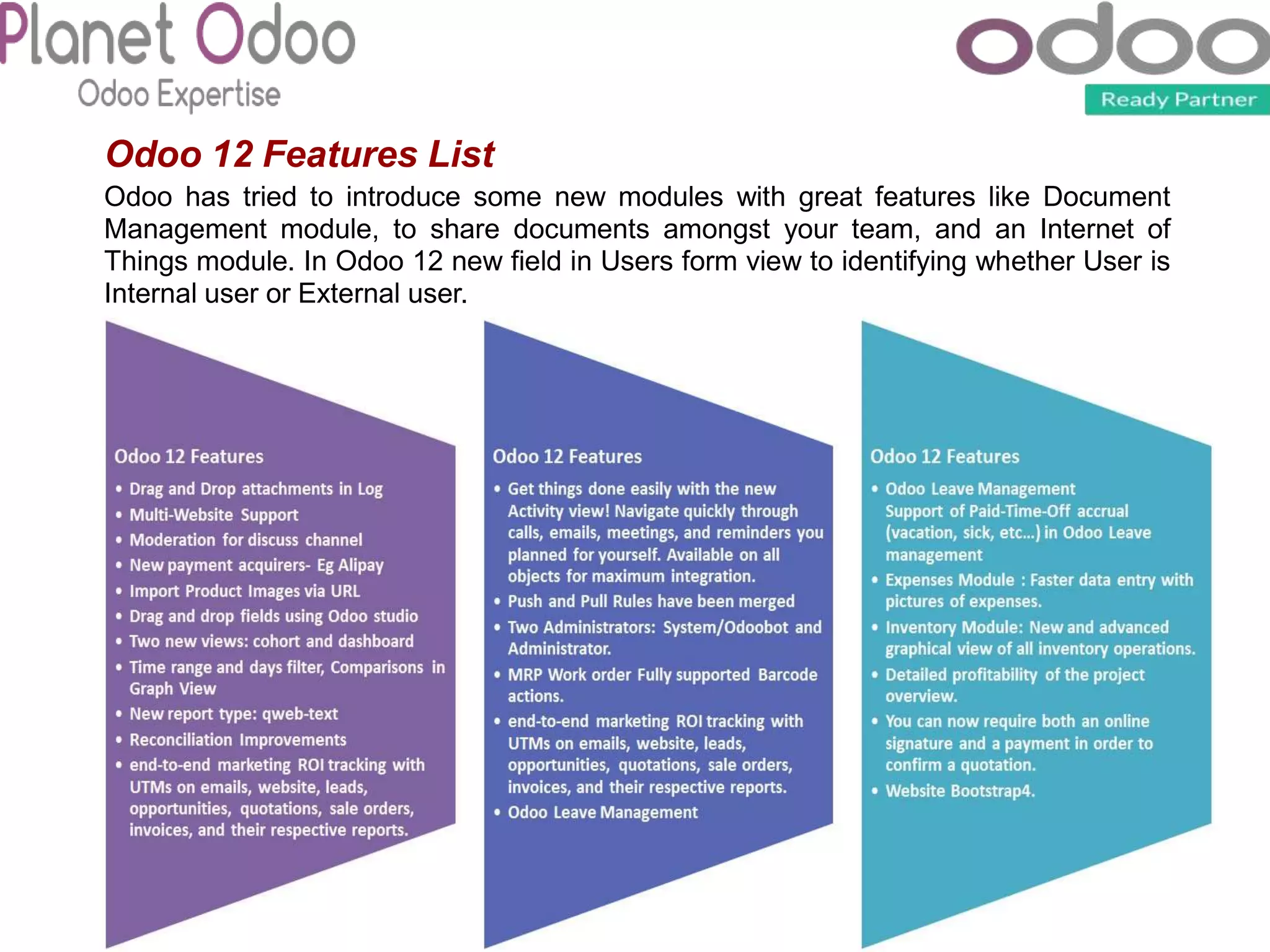 Odoo 12 Features List
Odoo has tried to introduce some new modules with great features like Document
Management module, to share documents amongst your team, and an Internet of
Things module. In Odoo 12 new field in Users form view to identifying whether User is
Internal user or External user.