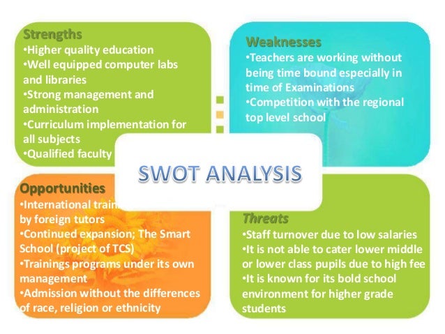 schools management