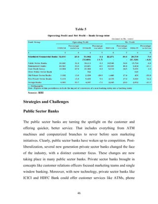 Strategies and Challenges
Public Sector Banks
The public sector banks are turning the spotlight on the customer and
offering quicker, better service. That includes everything from ATM
machines and computerized branches to never before seen marketing
initiatives. Clearly, public sector banks have woken up to competition. Post-
liberalization, several new generation private sector banks changed the face
of the industry, with a distinct customer focus. These changes are now
taking place in many public sector banks. Private sector banks brought in
concepts like customer relations officers focused marketing teams and single
window banking. Moreover, with new technology, private sector banks like
ICICI and HDFC Bank could offer customer services like ATMs, phone
46
 