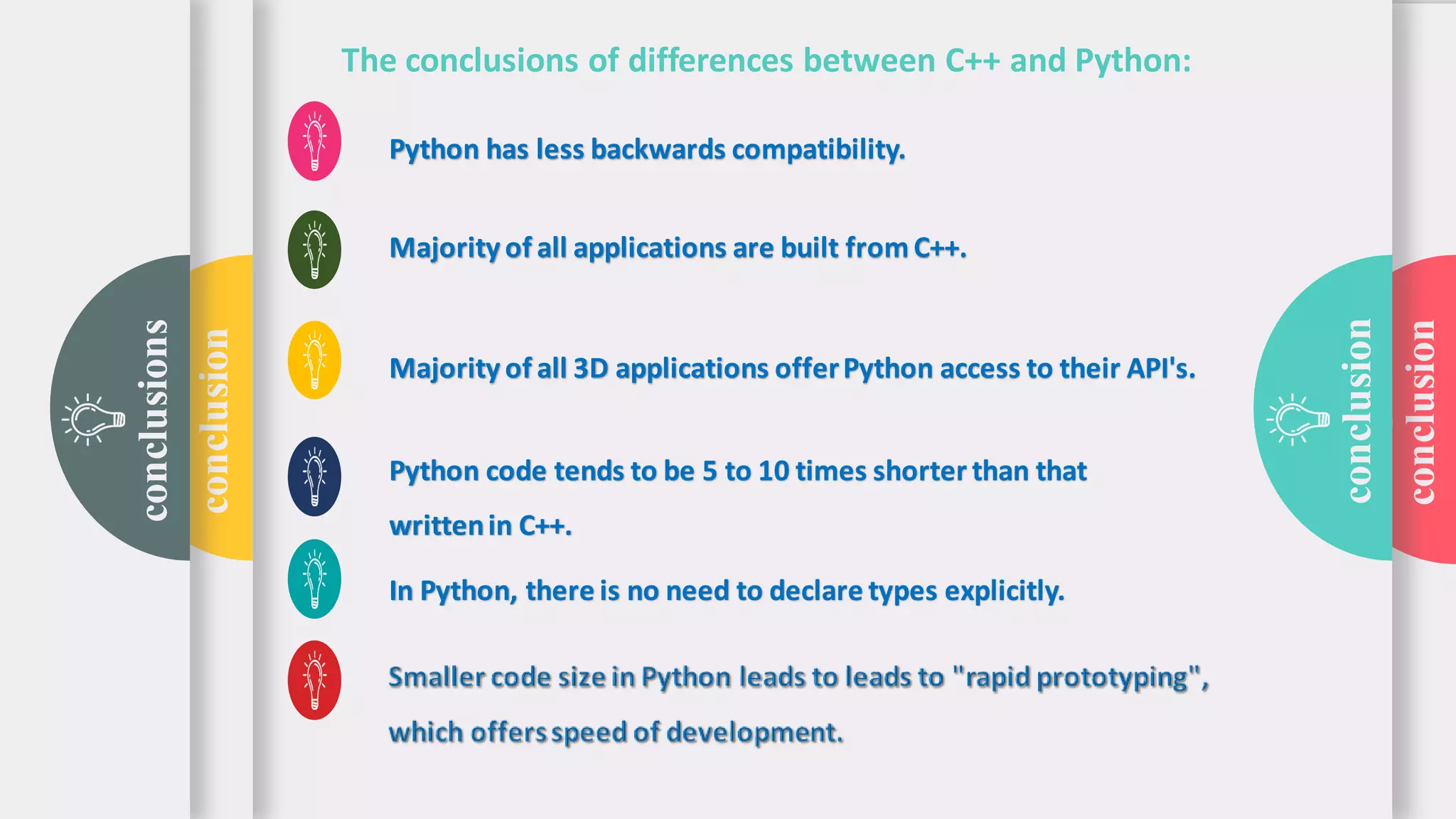 Comparison between python and c++ | PDF | Programming Languages | Computing