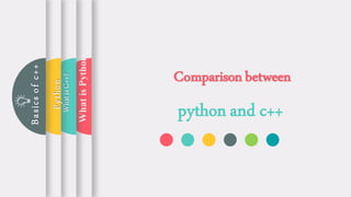 WhatisPython?
WhatisC++?
Basicsof
Python
Basicsofc++
Comparisonbetween
python and c++
 