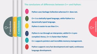 Comparison between python and c++ | PDF | Programming Languages | Computing