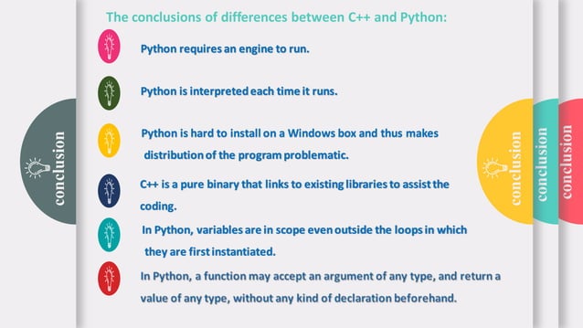 Comparison between python and c++ | PDF | Programming Languages | Computing