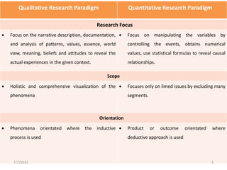 Comparison between qualitative and quantitative research design.pptx