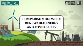 COMPARISON BETWEEN
RENEWABLE ENERGY
AND FOSSIL FUELS
 