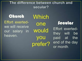 Church
Effort exertedwe will receive
our salary in
heaven.

Which
one
would
you
prefer?

Secular
Effort exertedthey will be
paid at the
end of the day
or month.

 