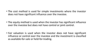 Comparison between the Cost Method, Equity Method, and Fair Valuation.pptx