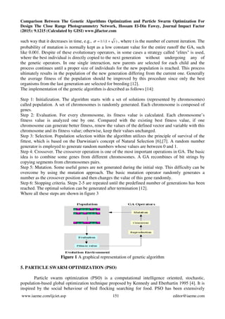 COMPARISON BETWEEN THE GENETIC ALGORITHMS OPTIMIZATION AND PARTICLE ...