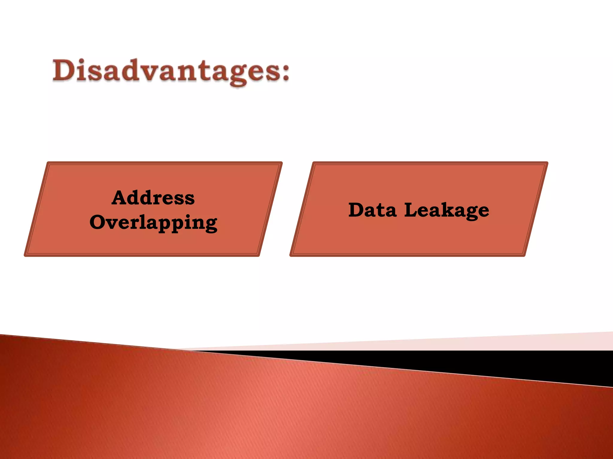 Address
Overlapping
Data Leakage
 