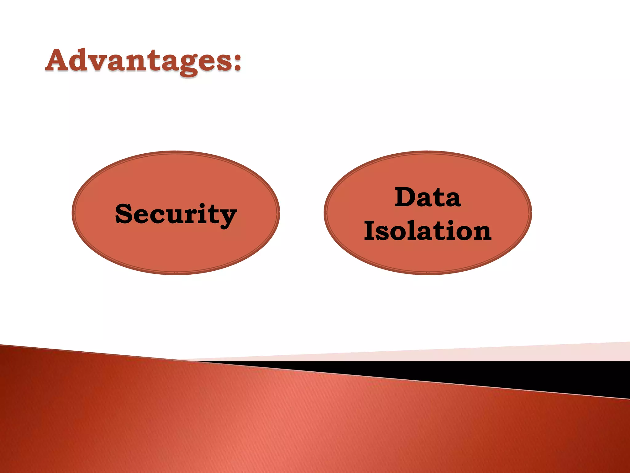 Advantages:
Security
Data
Isolation
 