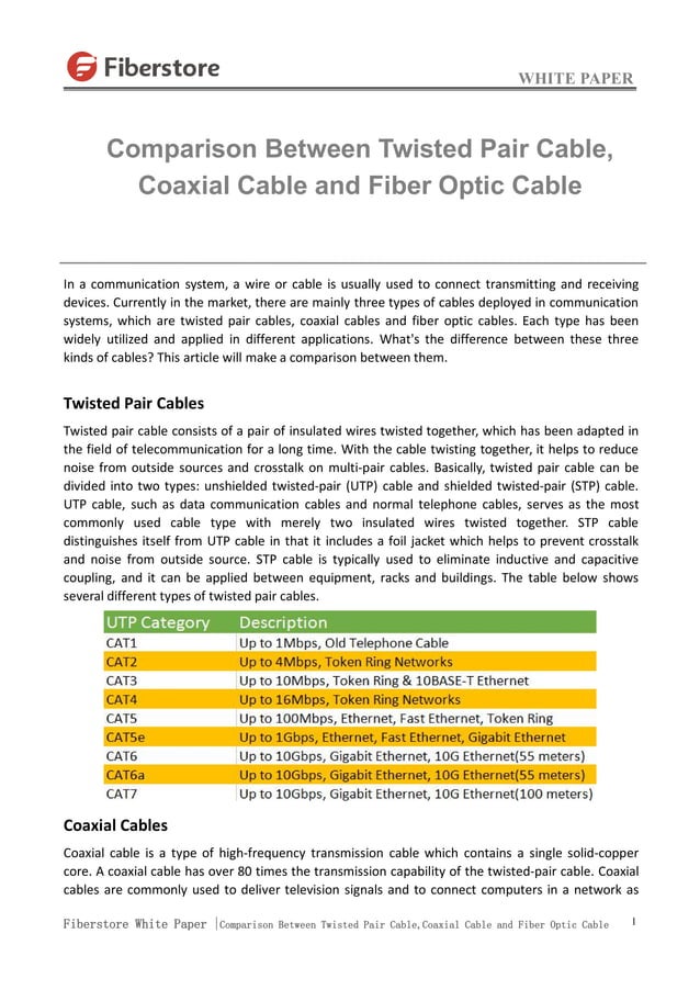 Comparison Between Twisted Pair Cable, Coaxial Cable and Fiber Optic
