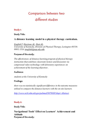 Comparison between two
different studies
Study 1:
Study Title:
A distance learning model in a physical therapy curriculum.
English T, Harrison AL, Hart AL.
University of Kentucky, Division of Physical Therapy, Lexington 40536-
0003, USA. tenglish@pop.uky.edu
Purpose of the study:
The effectiveness of distance learning program of physical therapy
instruction thatcombines classroom lecture and discussion via
compressed video technology with laboratory experiences on
achievement of the learning objectives .
Audience:
students at the University of Kentucky
Findings:
there was no statistically significantdifference in the outcome measures
utilized to compare the distance learners with the on-site learners.
http://www.ncbi.nlm.nih.gov/pubmed/9879030?dopt=Abstract
Study 2:
Study Title:
Navigational Tools' Effect on Learners' Achievement and
Attitude
Purpose of the study:
 