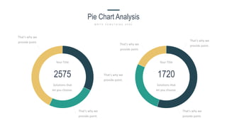 Pie Chart Analysis
W R I T E S O M E T H I N G H E R E
Solutions that
let you choose.
2575
Your Title
Solutions that
let you choose.
1720
Your Title
That’s why we
provide point.
That’s why we
provide point.
That’s why we
provide point. That’s why we
provide point.
That’s why we
provide point.
That’s why we
provide point.
 
