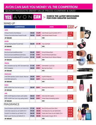 Avon cAn sAve you money vs. the competition!
 Quality Pro d u c t s –s m a r t va l u e P r i c e s –c o mPa r e & s av e!


                                                                       >      CheCk the latest broChures
                                                                              for even greater savings!

maKe-uP
                                                                                                                You
                    CoMPetition                                                     avon
                                                                                                                save     ✔
faCe$45.00

clinique Perfectly real makeup                     $30.00   $14.99   ideal shade liquid Foundation sPF 10       $15.00
clinique stay-matte sheer Pressed Powder           $24.00   $14.99   ideal shade Pressed Powder                 $9.00
MY BRAND:                                                            TRY:

blush$45.00
clinique Blushing Blush Powder Blush               $24.00   $11.99   true color Blush                           $12.00
MY BRAND:                                                            TRY:

Minerals$45.00
Bare escentuals bareminerals Blush                 $23.00   $9.99    smooth mineral Blush                       $13.00
Bare escentuals bareminerals eyeshadow             $17.00   $7.99    smooth mineral eyeshadow                   $9.00
Bare escentuals bareminerals sPF15 Foundation      $31.00   $14.99   ideal shade smooth mineral makeup          $16.00
MY BRAND:                                                            TRY:

PenCil$45.00
mac cremestick liner (lip), mac technakohl (eye)   $17.00   $7.99    Glimmerstick lip or eye                    $9.00
mac shadestick                                     $20.00   $9.99    Big color eye Pencil                       $10.00
MY BRAND:                                                            TRY:

MasCara$0
laNcôme Hypnôse custom volume mascara              $30.00   $9.99    superFull mascara                          $20.00
laNcôme definicils Pro                             $30.00   $8.99    daring curves mascara                      $21.00
MY BRAND:                                                            TRY:

nails$45.00
estée lauder Pure color Nail lacquer               $25.00   $5.99    speed dry Nail enamel                      $19.00
MY BRAND:                                                            TRY:

liPs$
estée lauder signature Hydra lustre lipstick       $28.50   $7.99    ultra color rich lipstick                  $20.50
estée lauder Pure color long lasting lipstick      $34.00   $9.99    Perfect Wear extralasting lipstick         $24.00
MY BRAND:                                                            TRY:

FraGraNce
dolce & Gabbana light Blue eau de toilette 50ml    $77.00   $32.00   Bond Girl eau de Parfum 50ml               $45.00
calvin Klein euphoria eau de toilette 50 ml        $75.00   $28.00   imari seduction eau de toilette 50ml       $47.00
davidoff cool Water eau de toilette 75 ml          $65.00   $32.00   derek Jeter driven eau de toilette 75 ml   $33.00
ralph lauren Polo eau de toilette 59 ml            $70.00   $20.00   Black suede cologne 100 ml                 $50.00

MY BRAND:                                                            TRY:
 