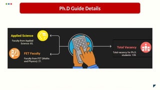 Ph.D Guide Details
 