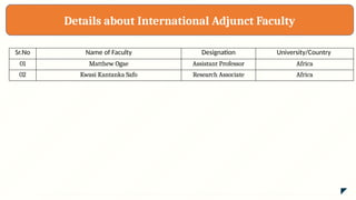 Details about International Adjunct Faculty
Sr.No Name of Faculty Designation University/Country
01 Matthew Ogae Assistant Professor Africa
02 Kwasi Kantanka Safo Research Associate Africa
 