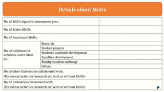 Details about MoUs
No. of MoUs signed in Assessment year:
No. of Active MoUs:
No. of Functional MoUs:
No. of collaborative
activities under MoU
for:
Research
Student projects
Students’ academic development
Faculties’ development
Faculty/student exchange
Others
No. of other Universities collaborated with.
(For events/activities/research etc. with or without MoUs)
No. of Industries collaborated with.
(For events/activities/research etc. with or without MoUs)
 
