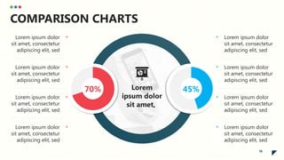 76
COMPARISON CHARTS
70% 45%
Lorem
ipsum dolor
sit amet,
•
Lorem ipsum dolor
sit amet, consectetur
adipiscing elit, sed
•
Lorem ipsum dolor
sit amet, consectetur
adipiscing elit, sed
•
Lorem ipsum dolor
sit amet, consectetur
adipiscing elit, sed
•
Lorem ipsum dolor
sit amet, consectetur
adipiscing elit, sed
• Lorem ipsum dolor
sit amet, consectetur
adipiscing elit, sed
• Lorem ipsum dolor
sit amet, consectetur
adipiscing elit, sed
• Lorem ipsum dolor
sit amet, consectetur
adipiscing elit, sed
• Lorem ipsum dolor
sit amet, consectetur
adipiscing elit, sed
 