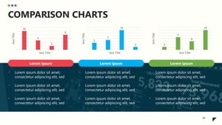 77
COMPARISON CHARTS
10
5
2
8
Axis Title
Axis
Title
5
7
14
2
Axis Title
Axis
Title
2
9
6
14
Axis Title
Axis
Title
Lorem ipsum Lorem ipsum Lorem ipsum
• Lorem ipsum dolor sit amet,
consectetur adipiscing elit, sed
• Lorem ipsum dolor sit amet,
consectetur adipiscing elit, sed
• Lorem ipsum dolor sit amet,
consectetur adipiscing elit, sed
• Lorem ipsum dolor sit amet,
consectetur adipiscing elit, sed
• Lorem ipsum dolor sit amet,
consectetur adipiscing elit, sed
• Lorem ipsum dolor sit amet,
consectetur adipiscing elit, sed
• Lorem ipsum dolor sit amet,
consectetur adipiscing elit, sed
• Lorem ipsum dolor sit amet,
consectetur adipiscing elit, sed
• Lorem ipsum dolor sit amet,
consectetur adipiscing elit, sed
 