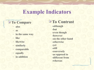 Comparison Using Indicator ComparisonContrast Writing Academic Writing | PPT